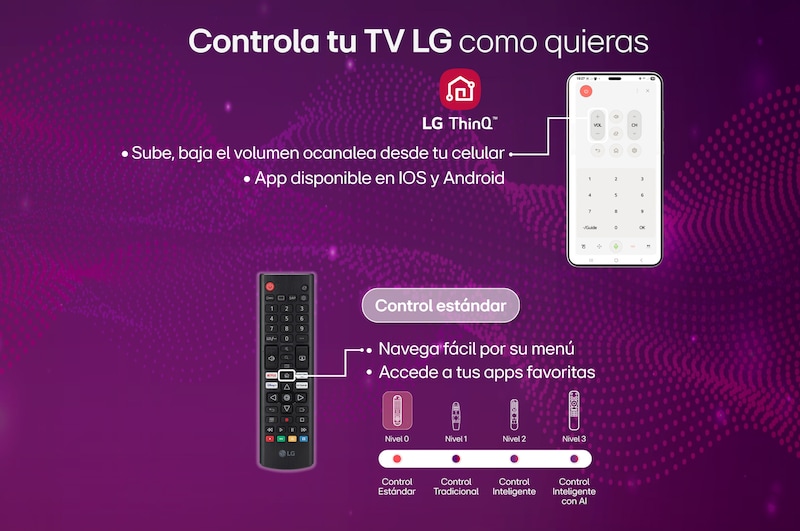 LG NANO 4K UHD AI NU85 lleva control LG estándar  